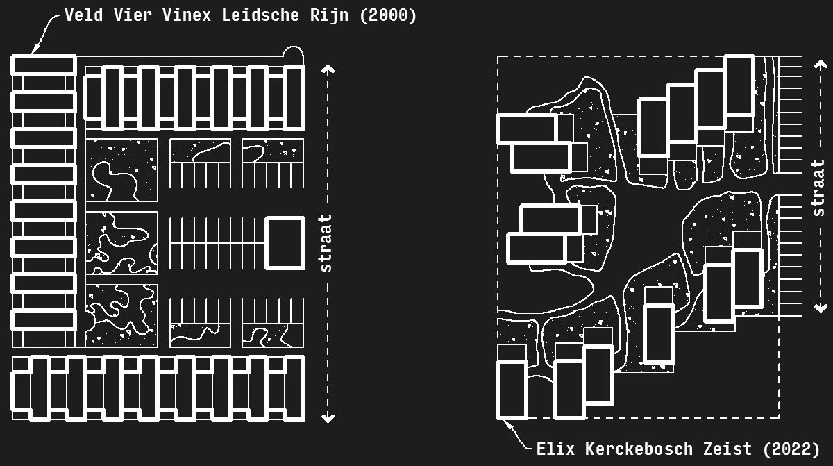 Elix Kerckebosch